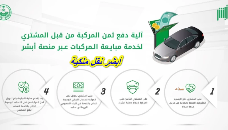 كيفية نقل ملكية المركبات إلكترونيا عبر أبشر 1445 والشروط المطلوبة