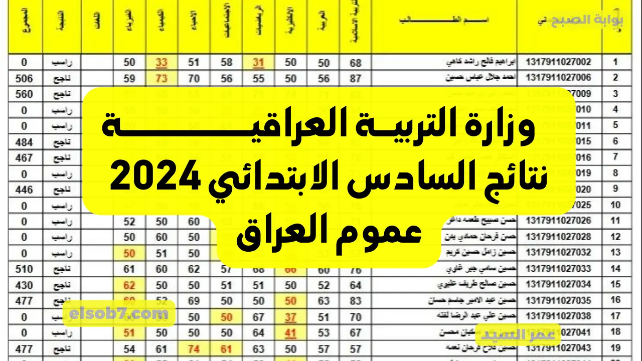 وزارة التربية العراقية epedu.gov.iq