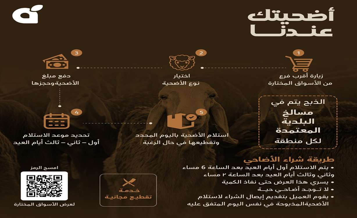 عروض هايبر بنده السعودية الاستثنائية على الأضاحي