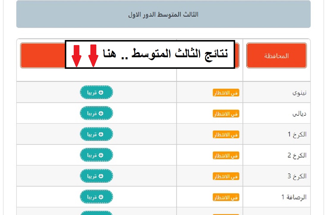 استعلم عن نتائج الثالث المتوسط العراق 2024 برابط مباشر وفعال