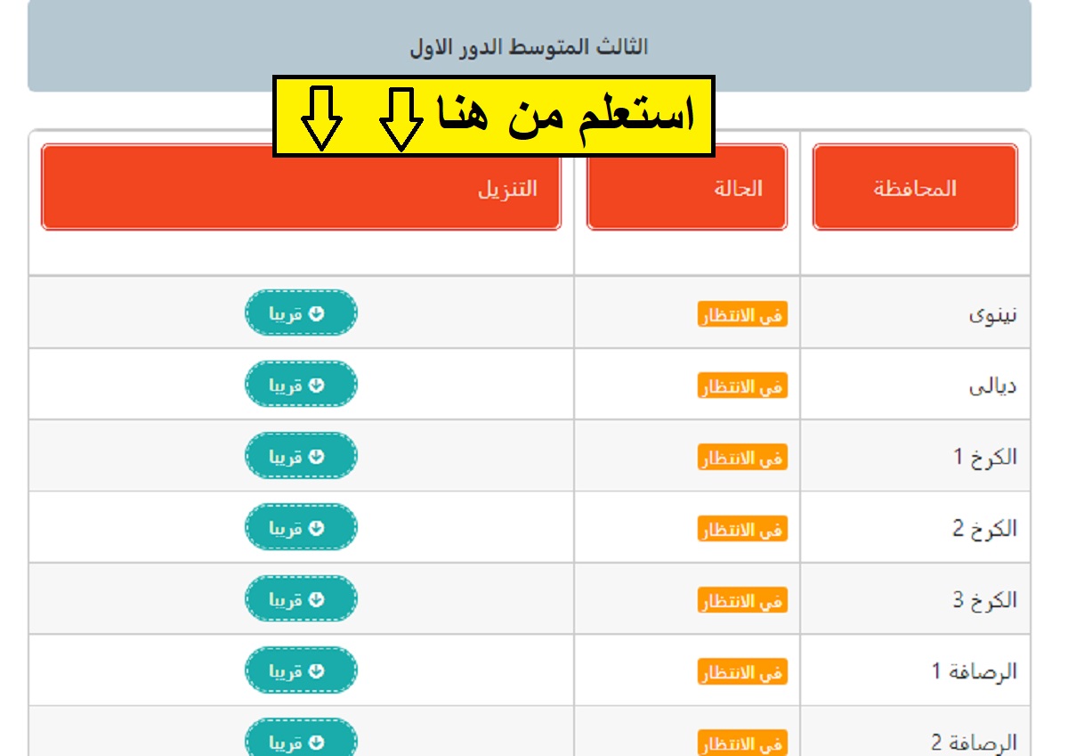 عبر نتائجنا.. نتائج الثالث المتوسط العراق 2024 برابط مباشر وفعال