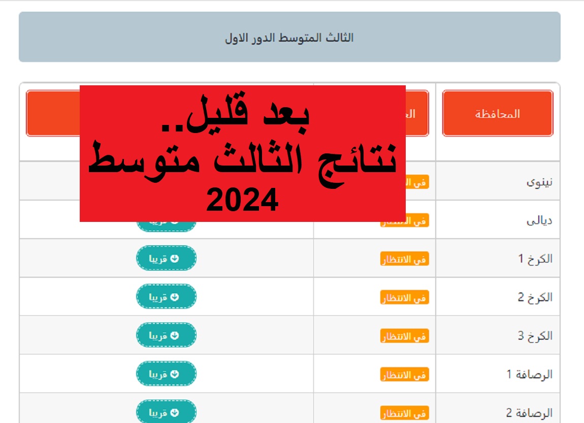 "ترقبوا بعد قليل".. رابط مباشر لنتائج الثالث المتوسط العراق 2024 بالكامل