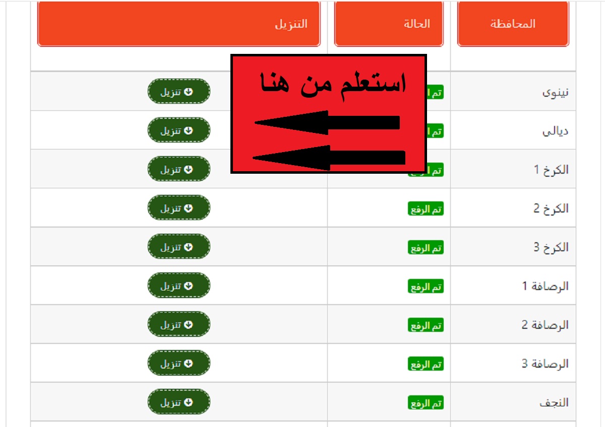 "ظهرت".. رابط تحميل نتائج الثالث المتوسط العراق 2024 عموم المحافظات