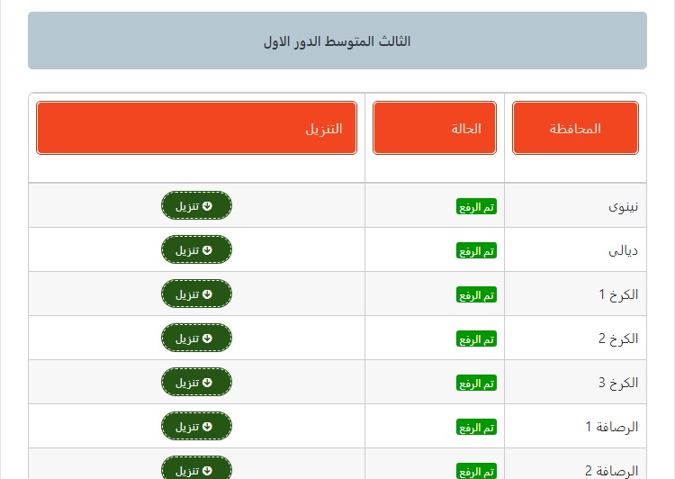 بالصور والخطوات.. طريقة استخراج نتائج الثالث المتوسط العراق 2024 لجميع المحافظات