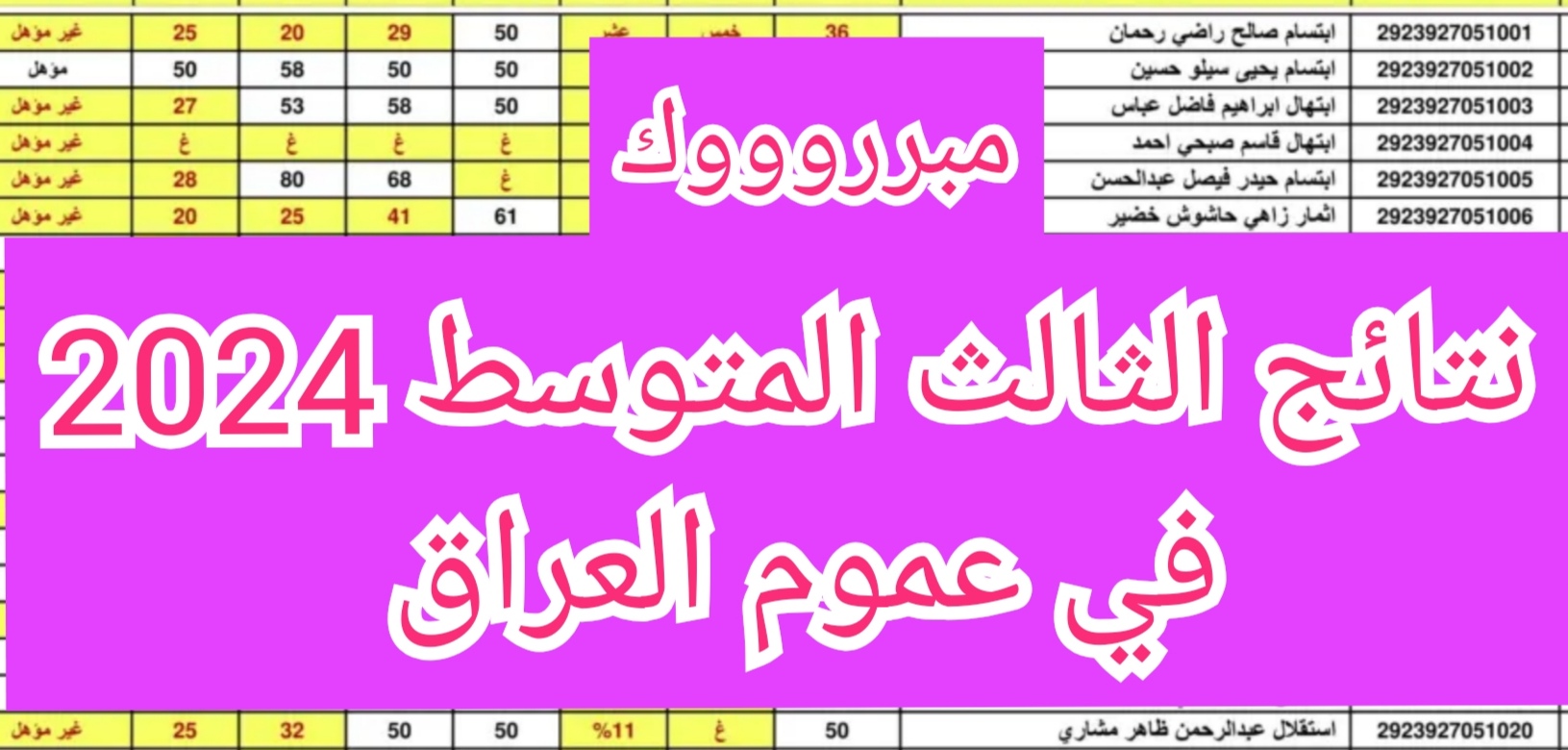 نتائج الثالث متوسط محافظة ذي قار