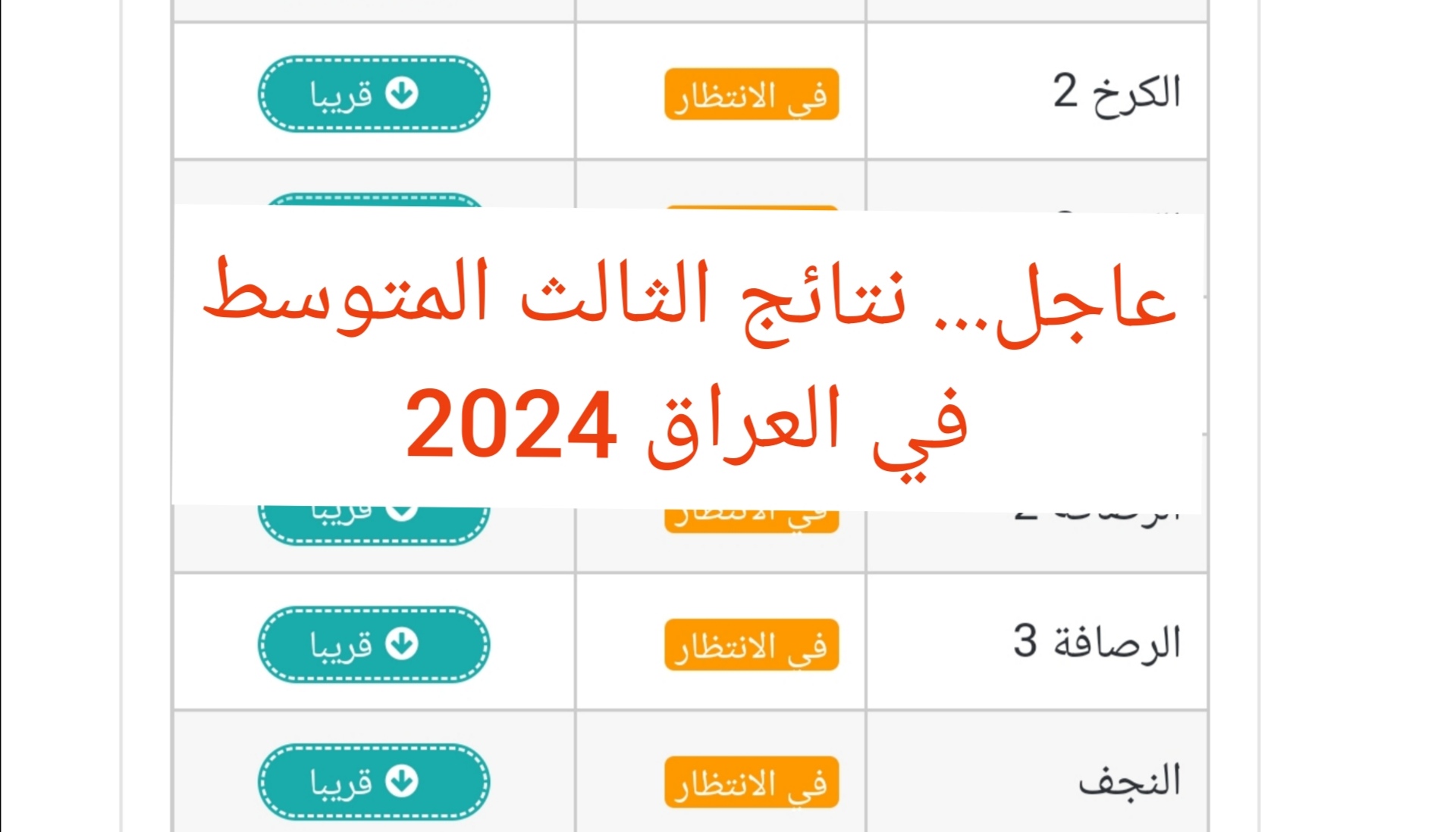 نتائج الثالث المتوسط 2024