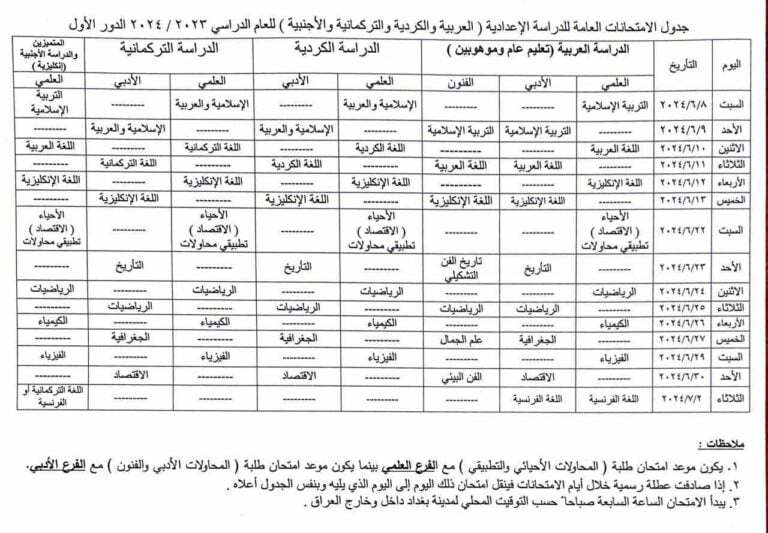 جدول امتحانات الصف السادس الاعدادي 2024