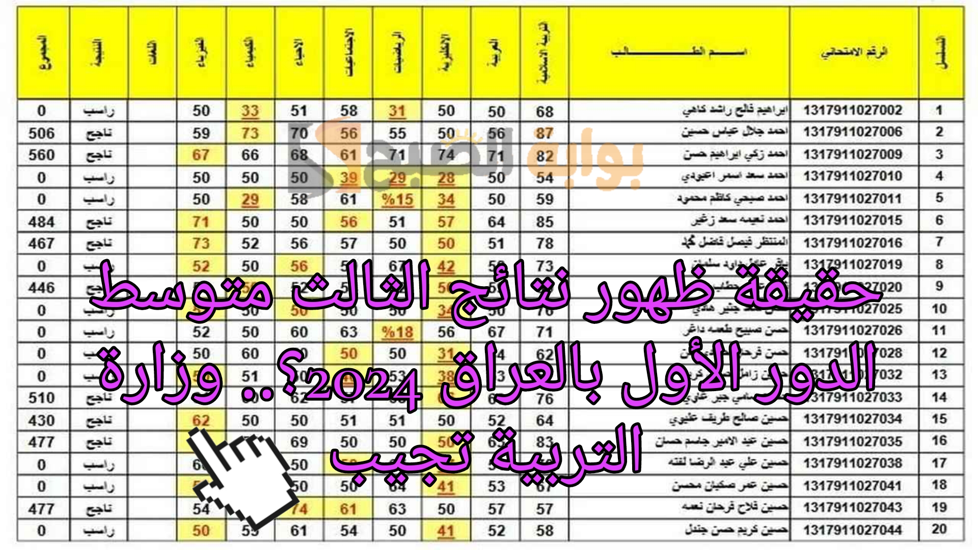 نتائج الثالث متوسط