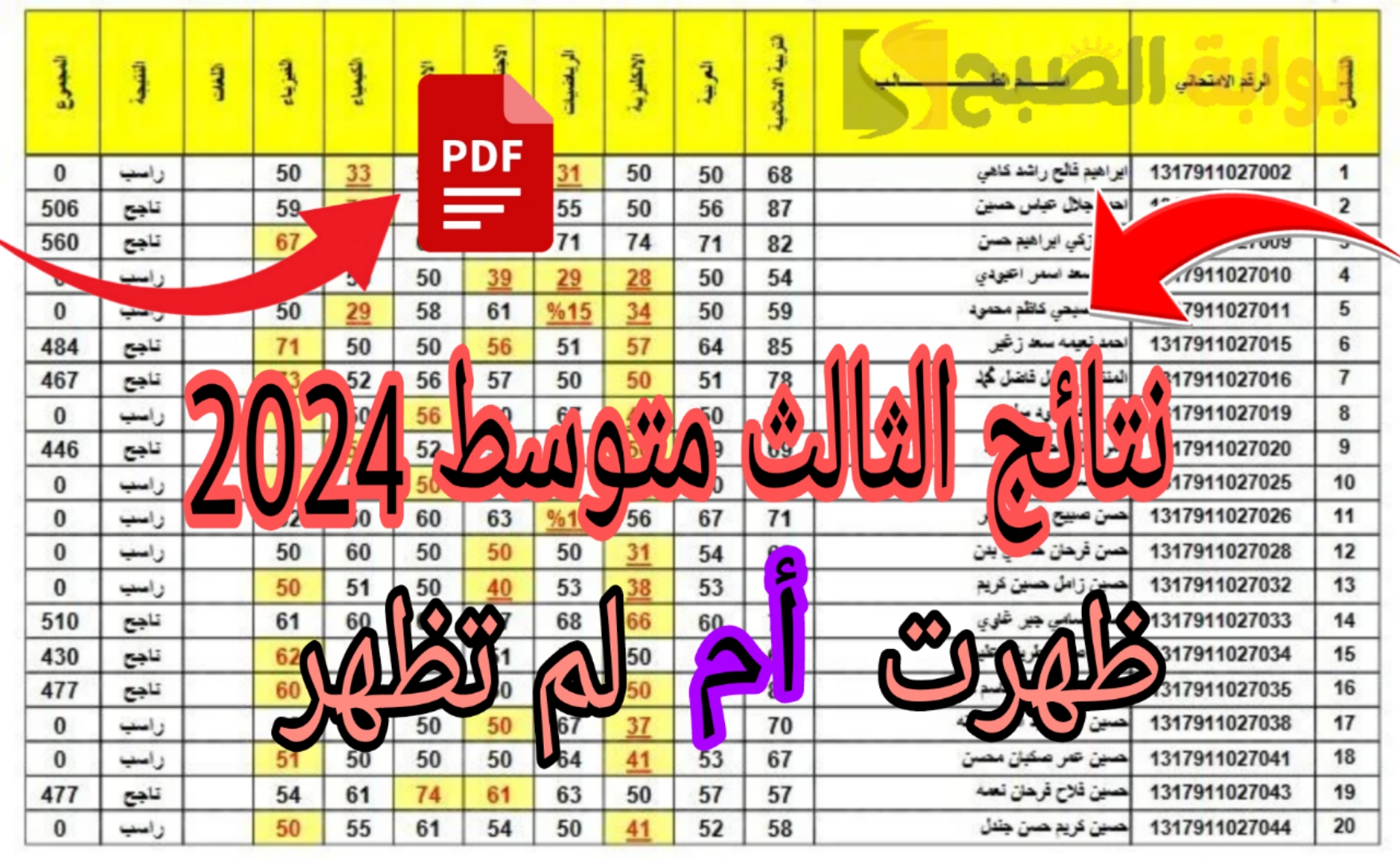 نتائج الثالث متوسط