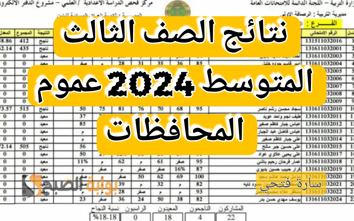 نتائج الصف الثالث المتوسط 2024 عموم المحافظات