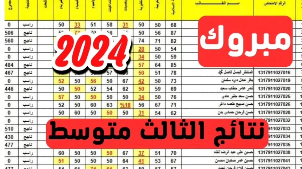 نتائج الثالث متوسط 2024 محافظة الكرخ 1