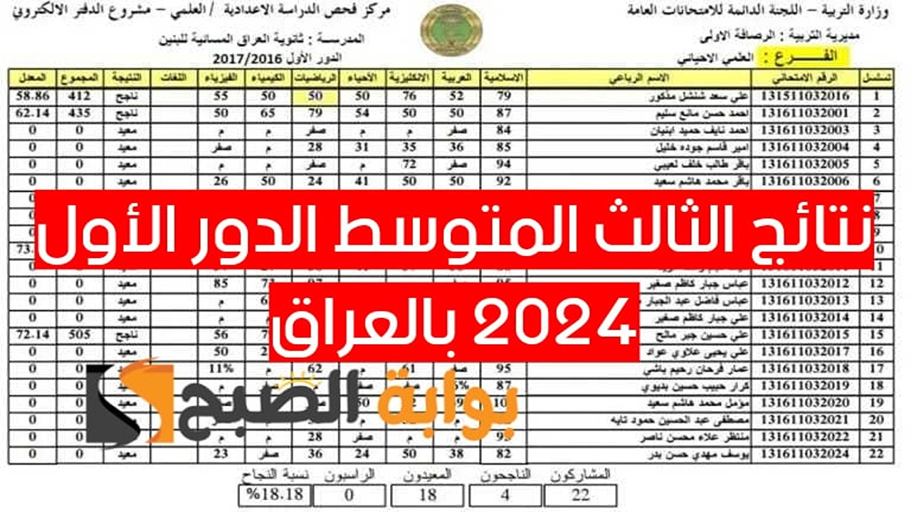 T401714960345243 11zon