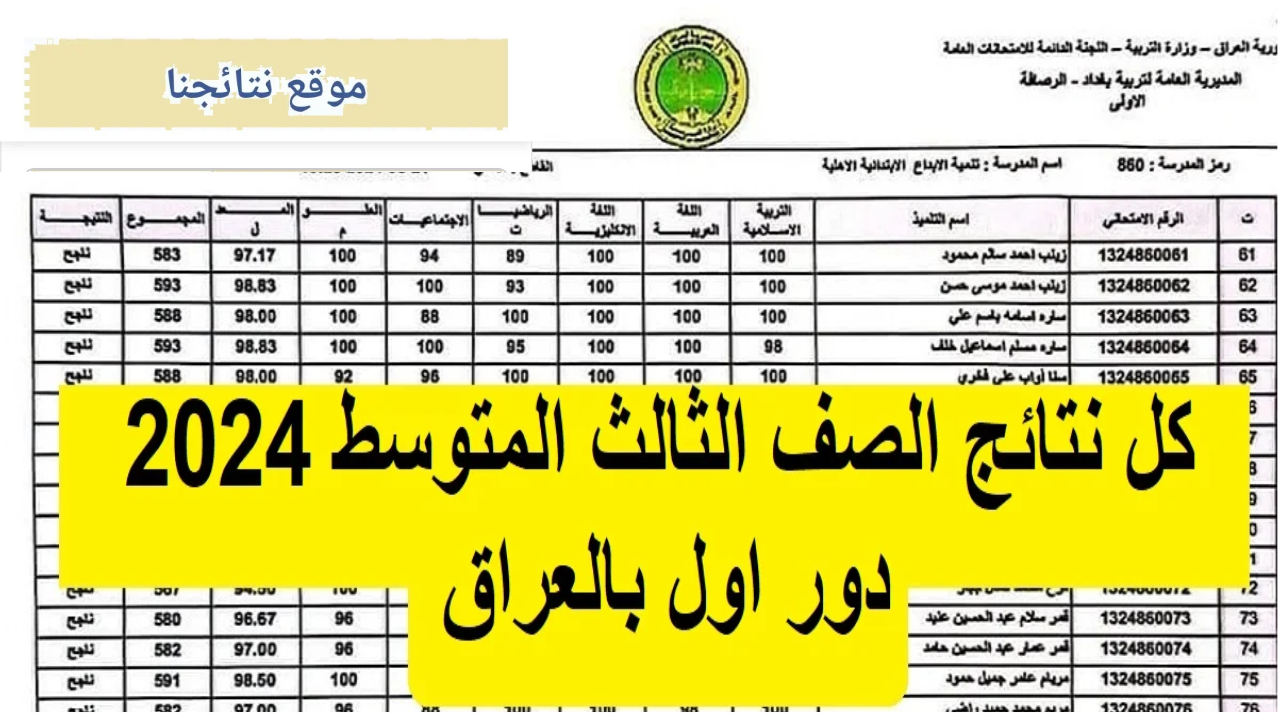 نتائج الثالث متوسط الدور الأول 