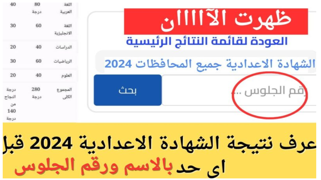 نتيجه الصف الثالث الاعدادي محافظه الدقهليه بالاسم فقط