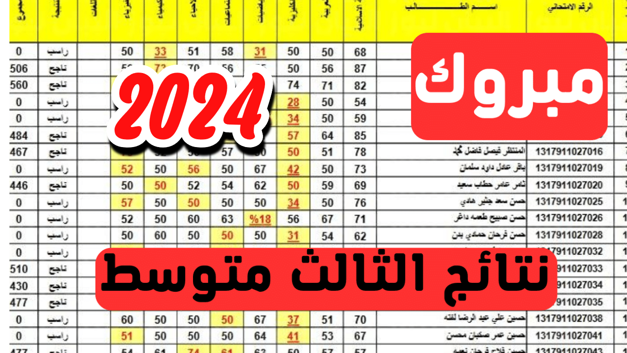 نتائج الثالث متوسط