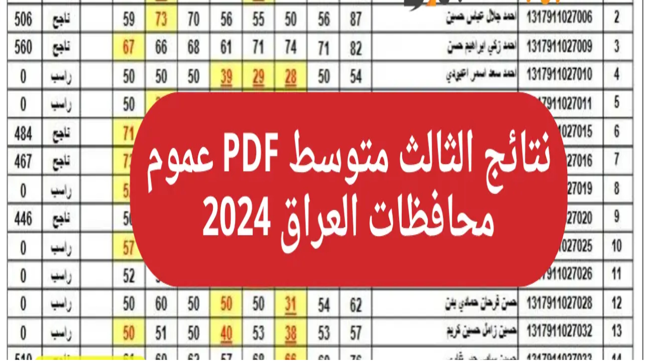 نتائج الثالث متوسط 2024 الدور الأول pdf