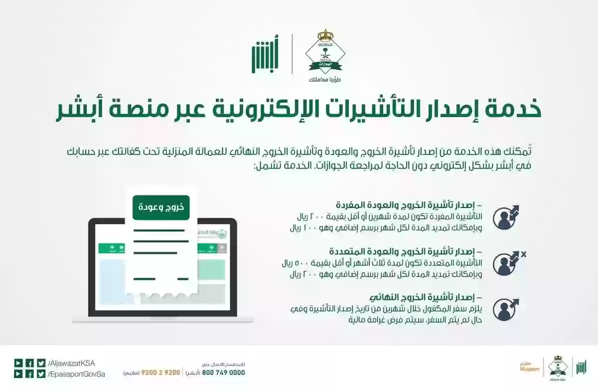 خطوات إصدار تأشيرة خروج و عودة أو الخروج النهائي 1445 عبر أبشر الإلكترونية