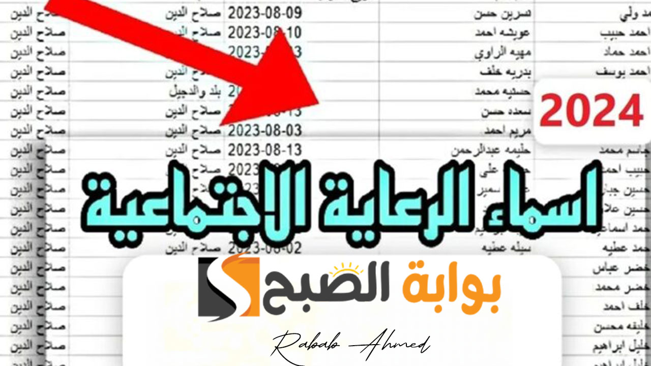 أسماء المشمولين بالرعاية الاجتماعية 2024