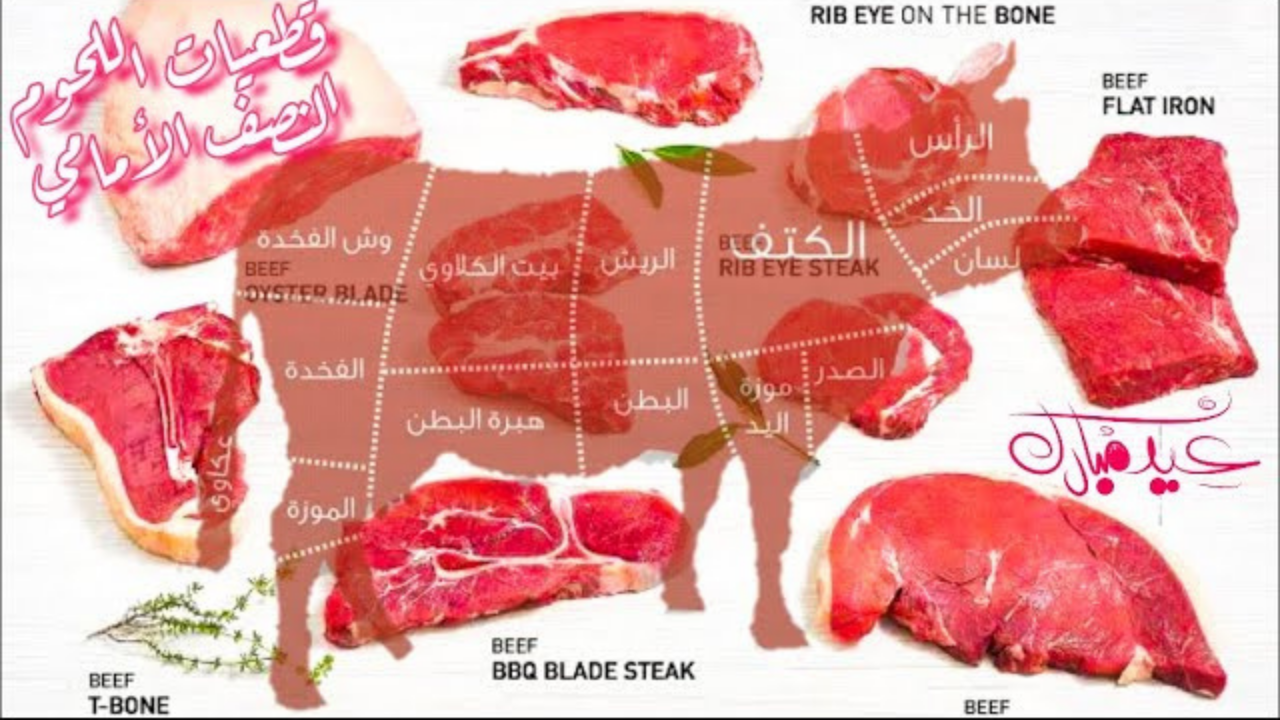 أنواع قطعيات اللحوم