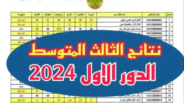 استعلم الآن... استخراج نتائج الثالث متوسط دور اول 2024