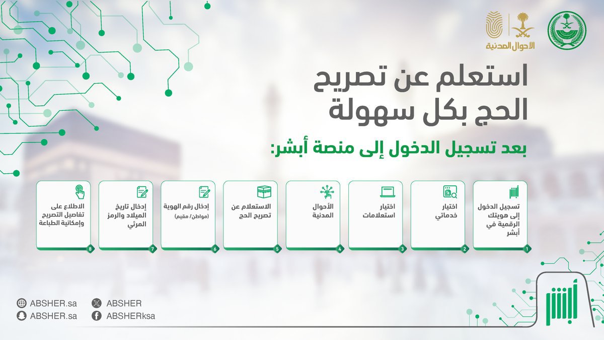 استعلام عن تصريح الحج أبشر