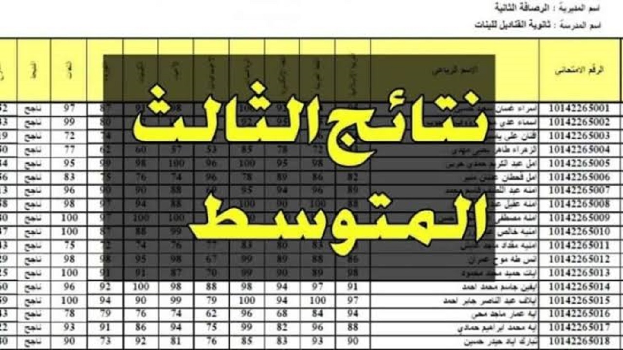 الثالث