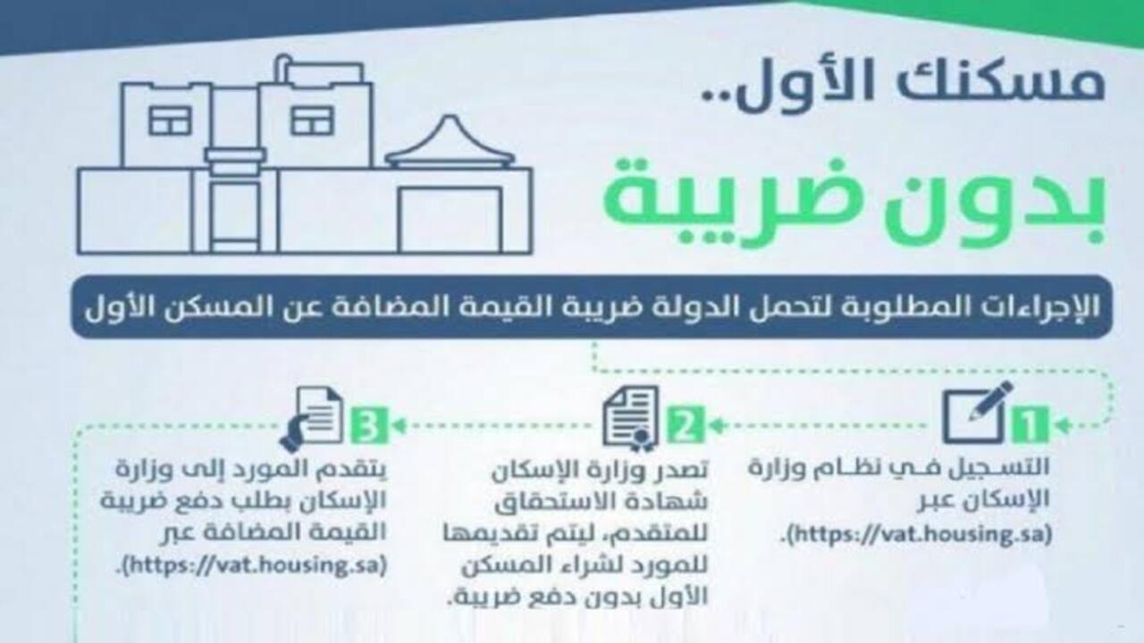 الحصول على الإعفاء الضريبي