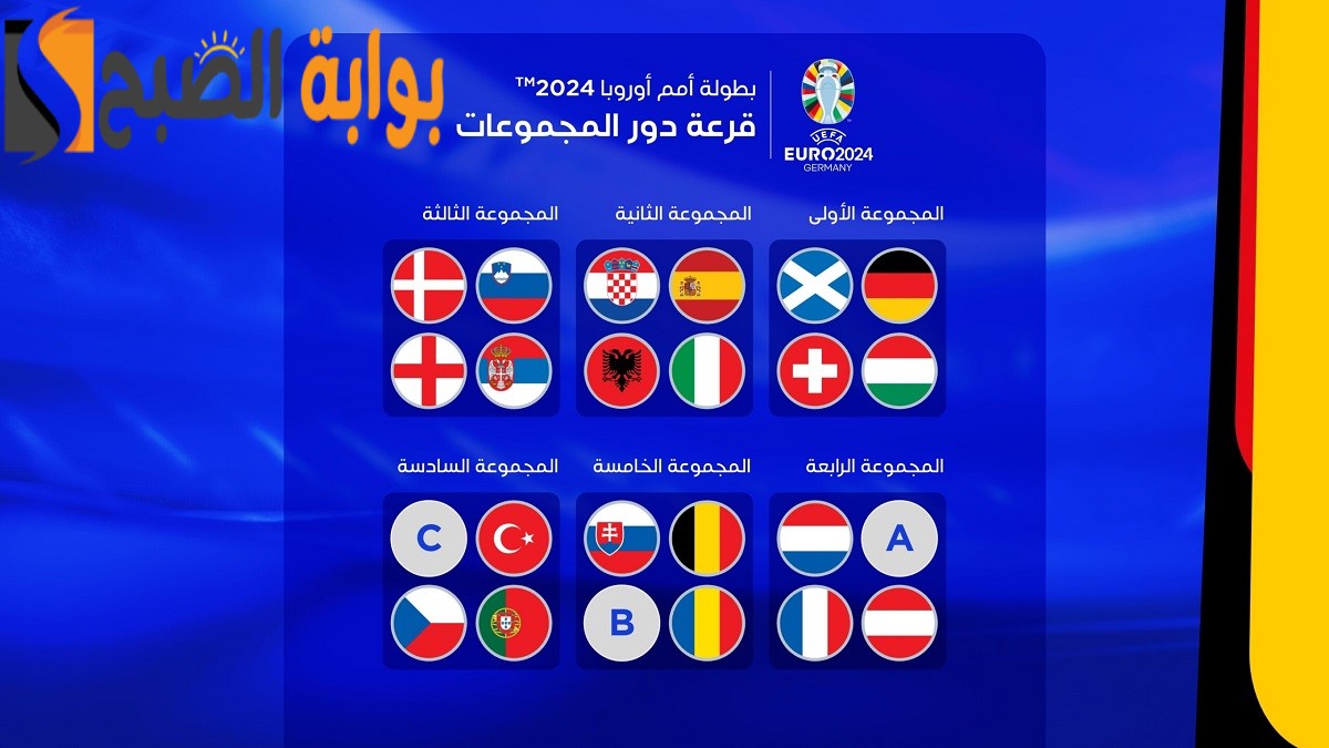 بطولة امم اوروبا