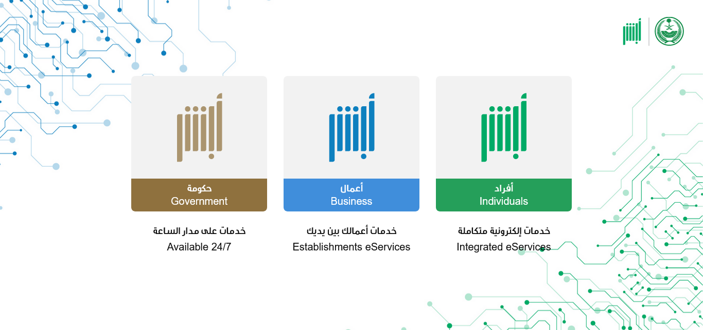 خطوات تجديد اقامة عامل إلكترونيا عبر أبشر والشروط المطلوبة