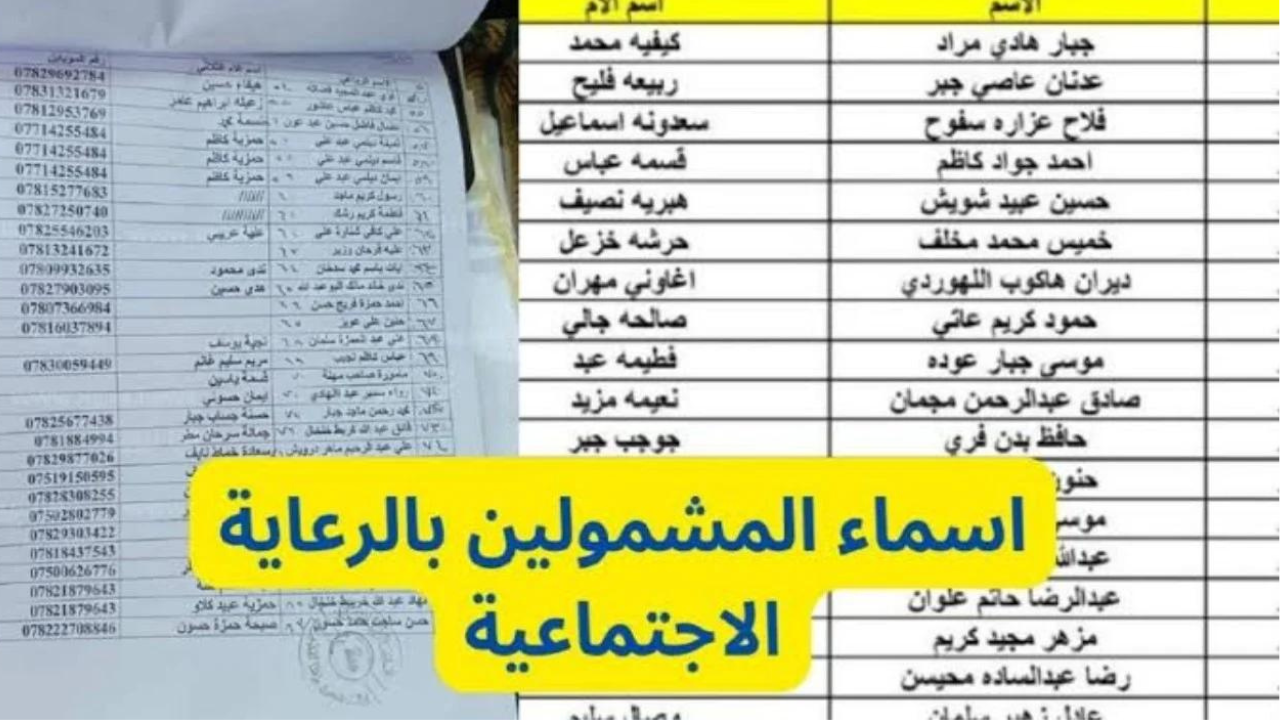 اسماء المشمولين بالرعاية الاجتماعية