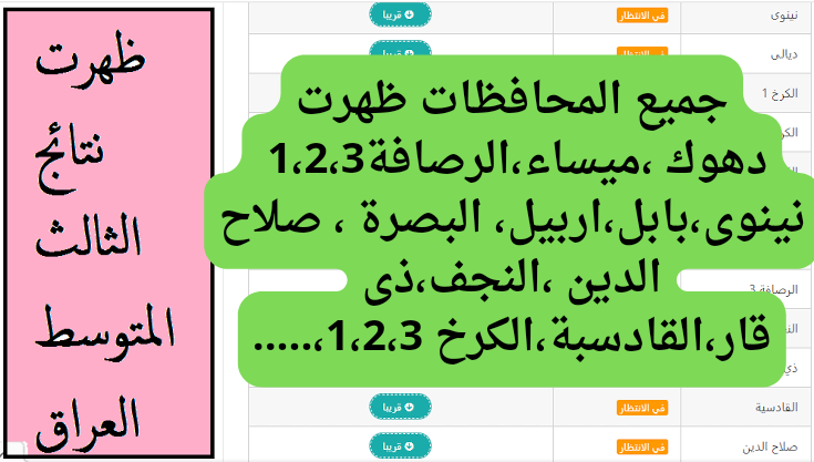 نتيجة الصف الثالث المتوسط كافة المحافظات 2024