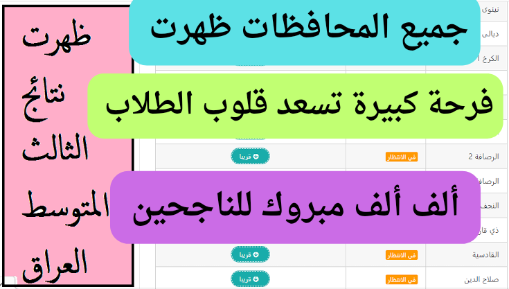 الاستعلام عن نتيجة نتائج الصف الثالث المتوسط جميع المحافظات