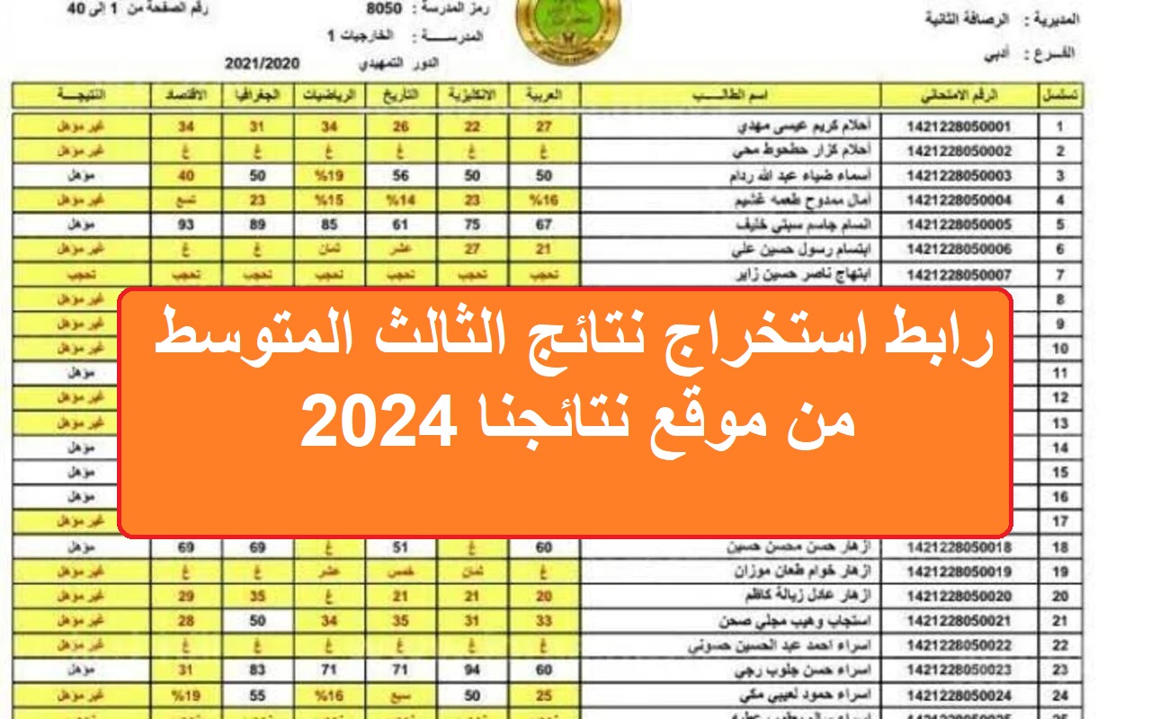 رابط استخراج نتائج الثالث المتوسط من موقع نتائجنا 2024