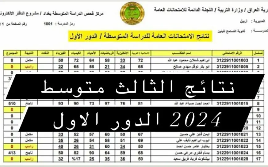 رابط الاستعلام عن نتائج الثالث متوسط الدور الاول