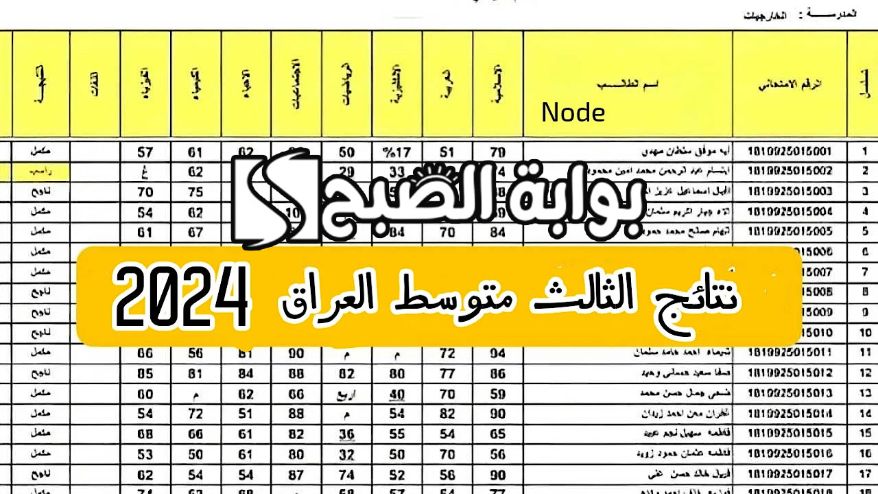 رابط نتائج الثالث متوسط 2024 المثنى