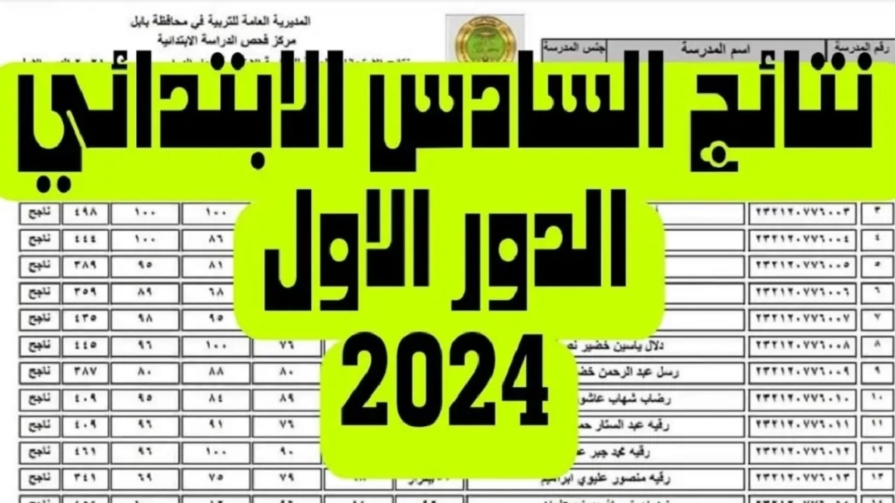 رابط نتائج الصف السادس الابتدائي 2024 الكرخ الثانية