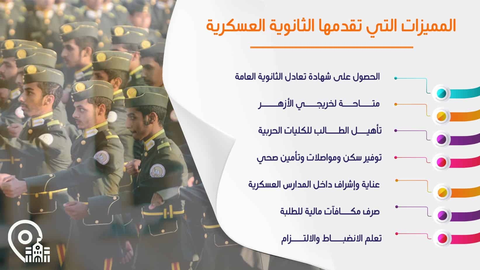 شروط الالتحاق بالمدارس الثانوية العسكرية في مصر