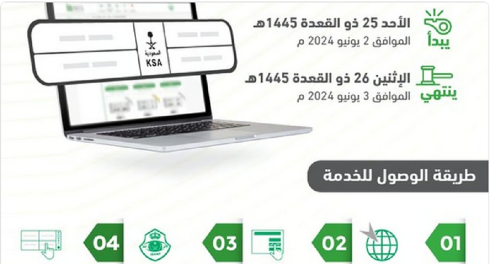 طرح مزاد اللوحات الإلكتروني عبر منصة أبشر.. والإدارة العامة للمرور تكشف موعد انتهاء المزاد