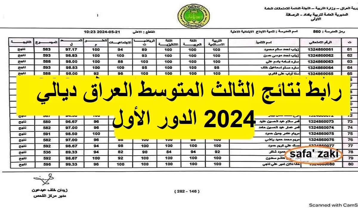 كل نتائج الصف الثالث المتوسط 2024 دور اول بالعراق 1