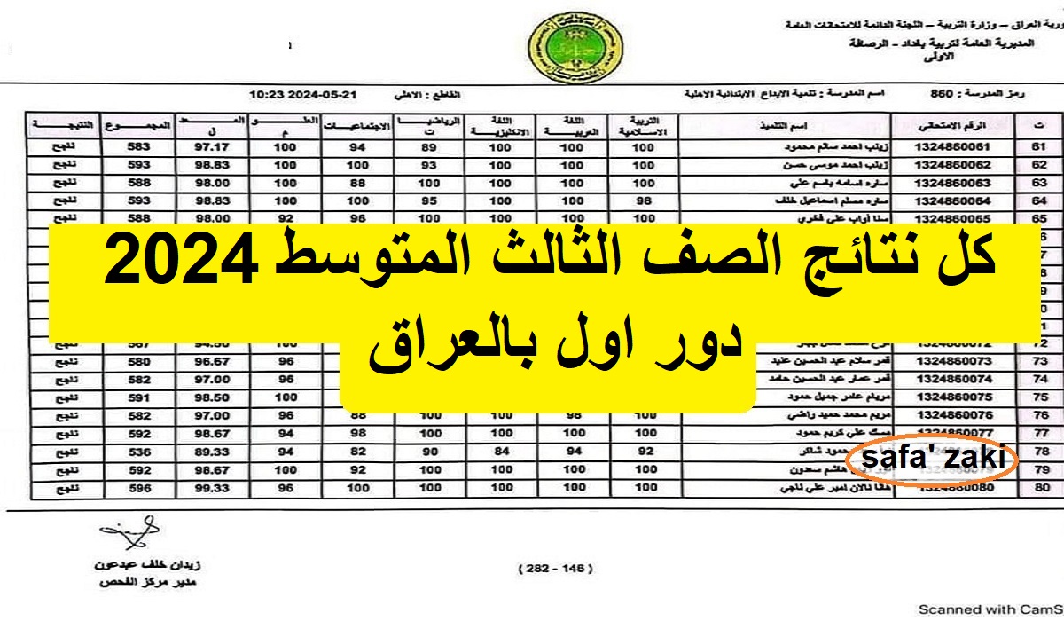 كل نتائج الصف الثالث المتوسط 2024 دور اول بالعراق
