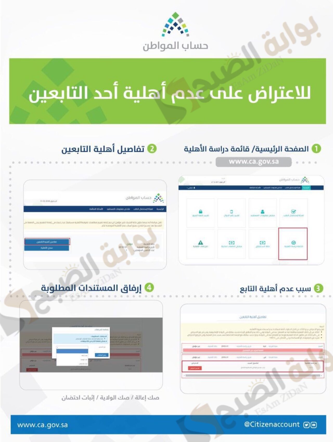 كيفية عمل اعتراض أهلية حساب المواطن وماذا بعد قبول الاعتراض