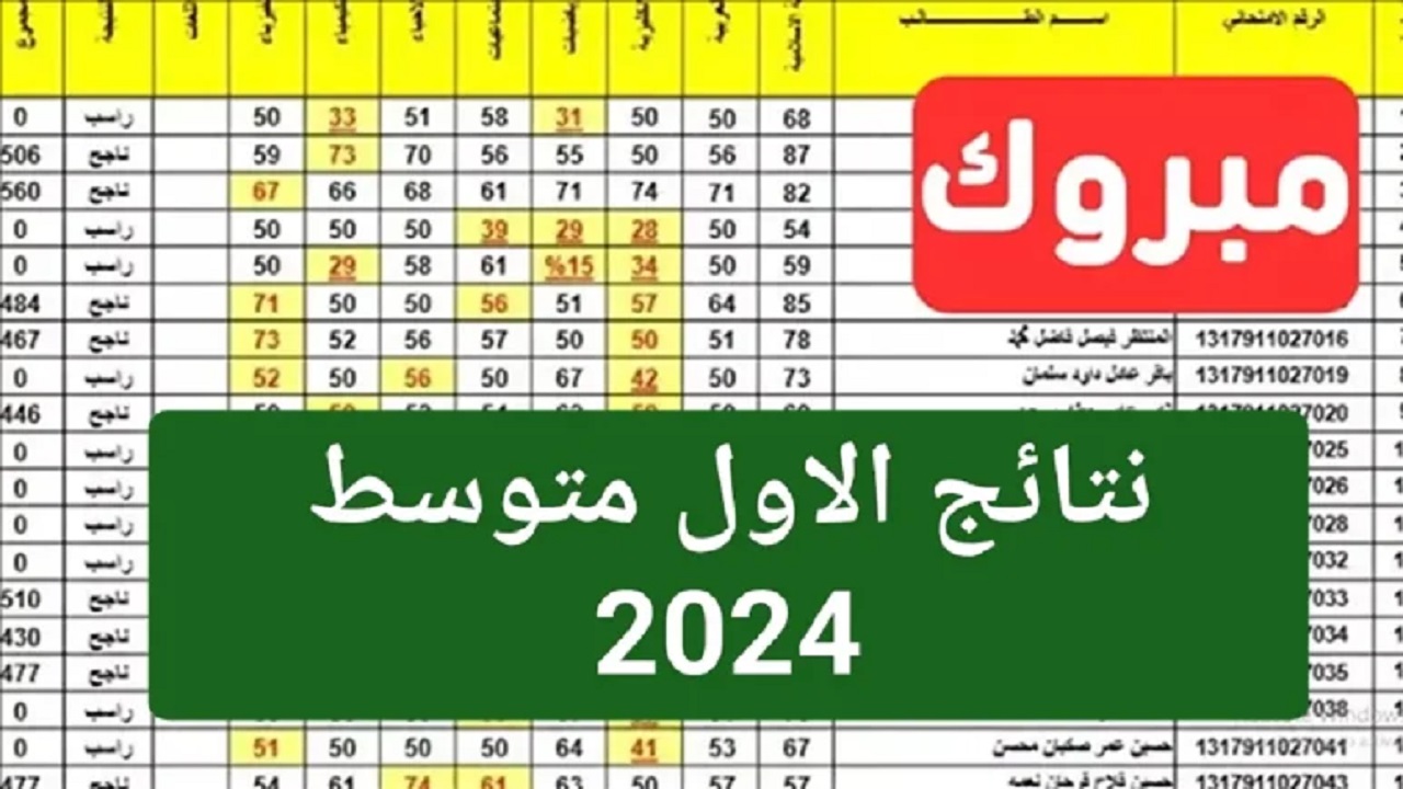 لينك نتائج الثالث متوسط الدور الأول 2024 عموم العراق results.mlazemna 773x435 1