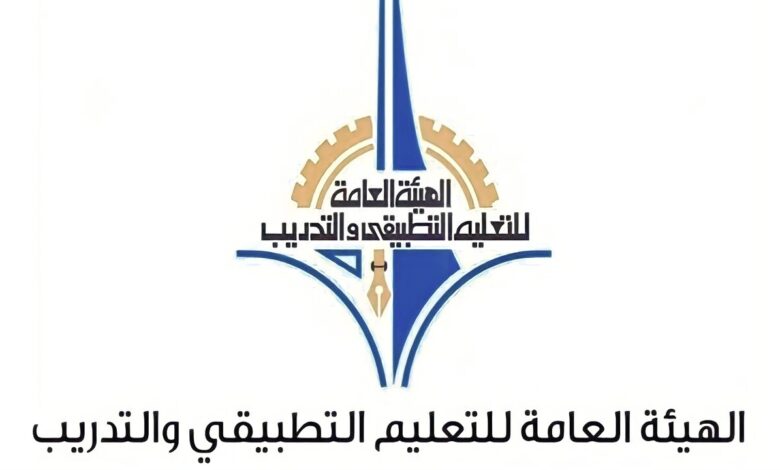 موعد نزول اعانة التطبيقي في الكويت 2024