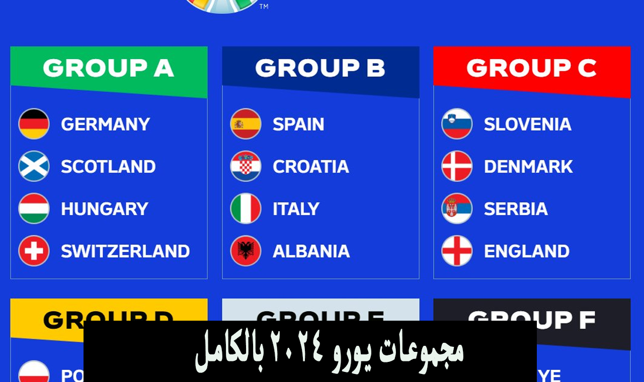 مجموعات يورو 2024
