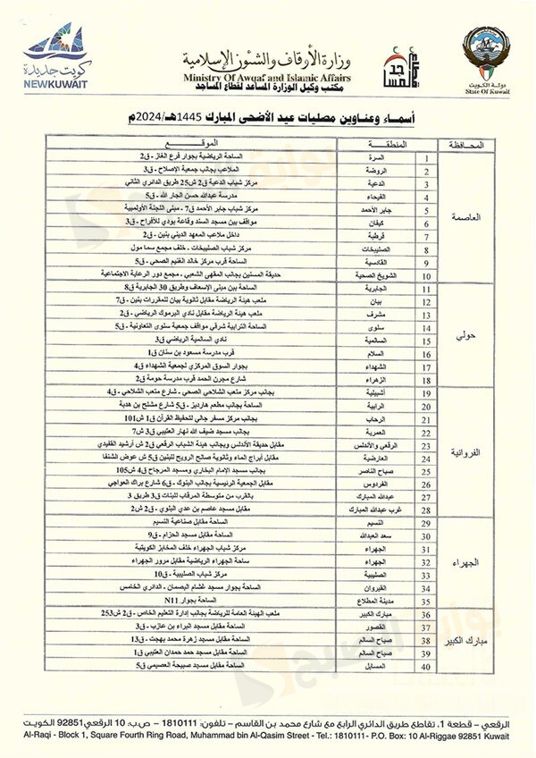 مصليات عيد الاضحى الكويت 2024