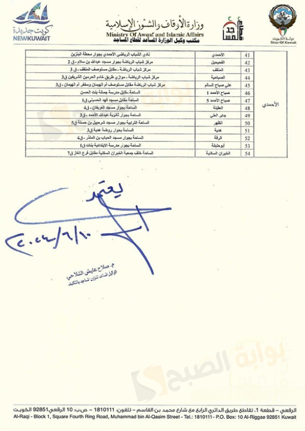 مصليات عيد الاضحى في الكويت 2024