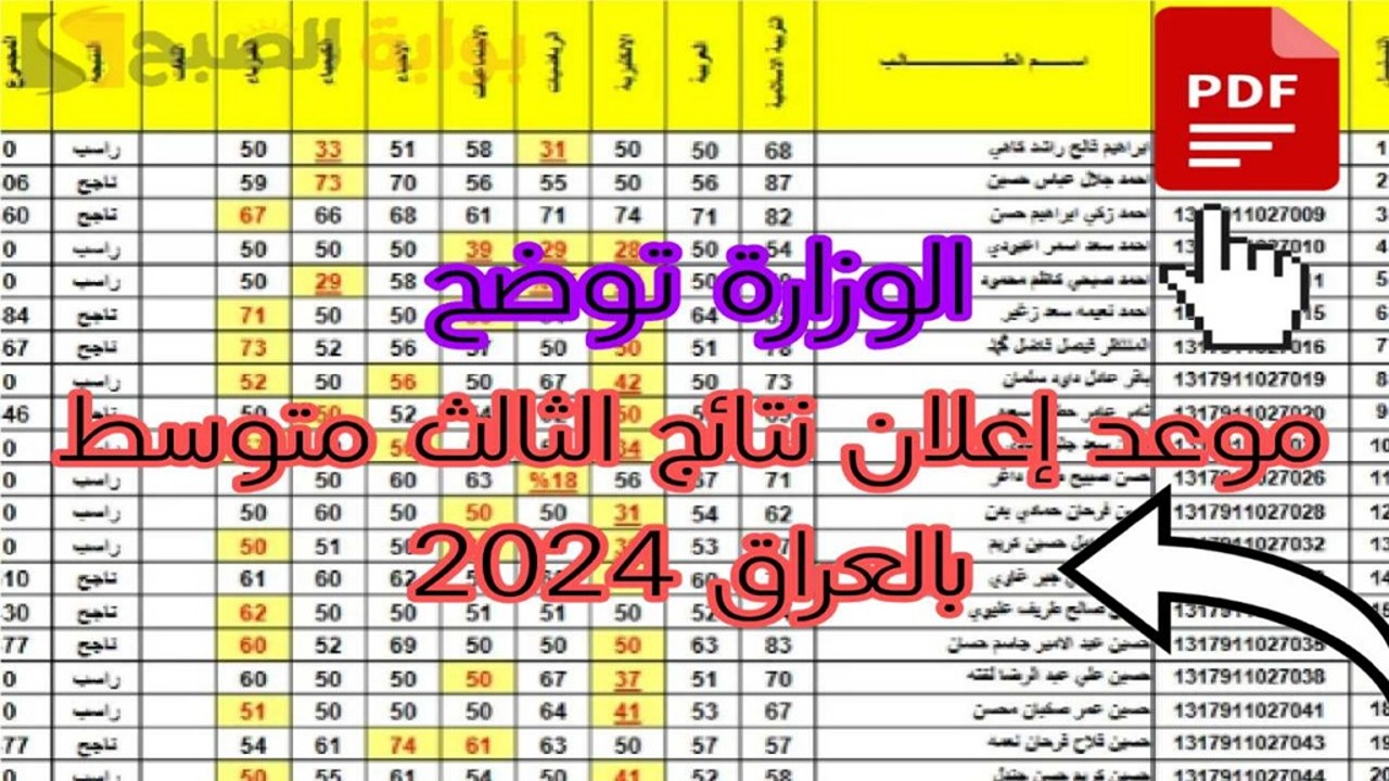 موعد ظهور نتائج الثالث متوسط 2024