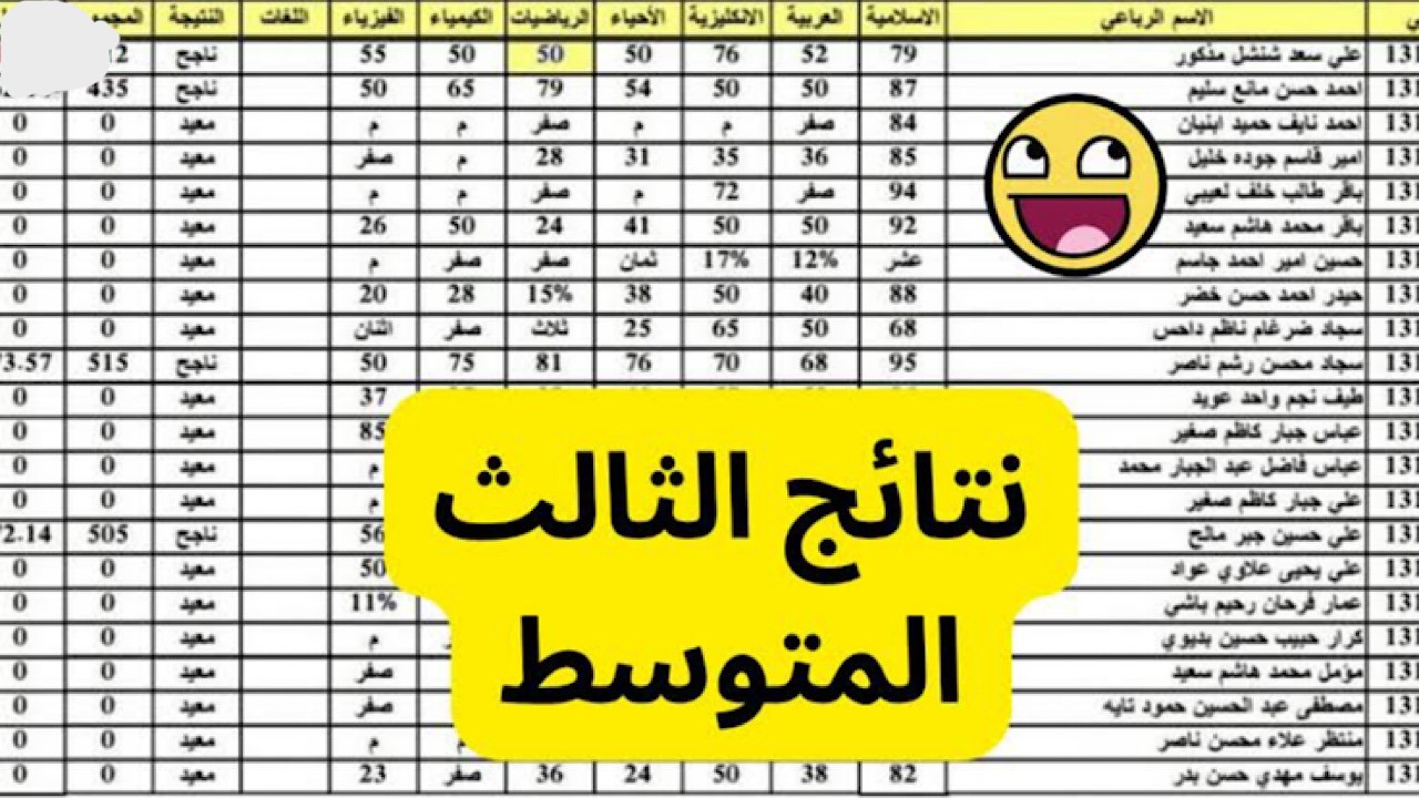 موعد ظهور نتائج الصف الثالث المتوسط 2024
