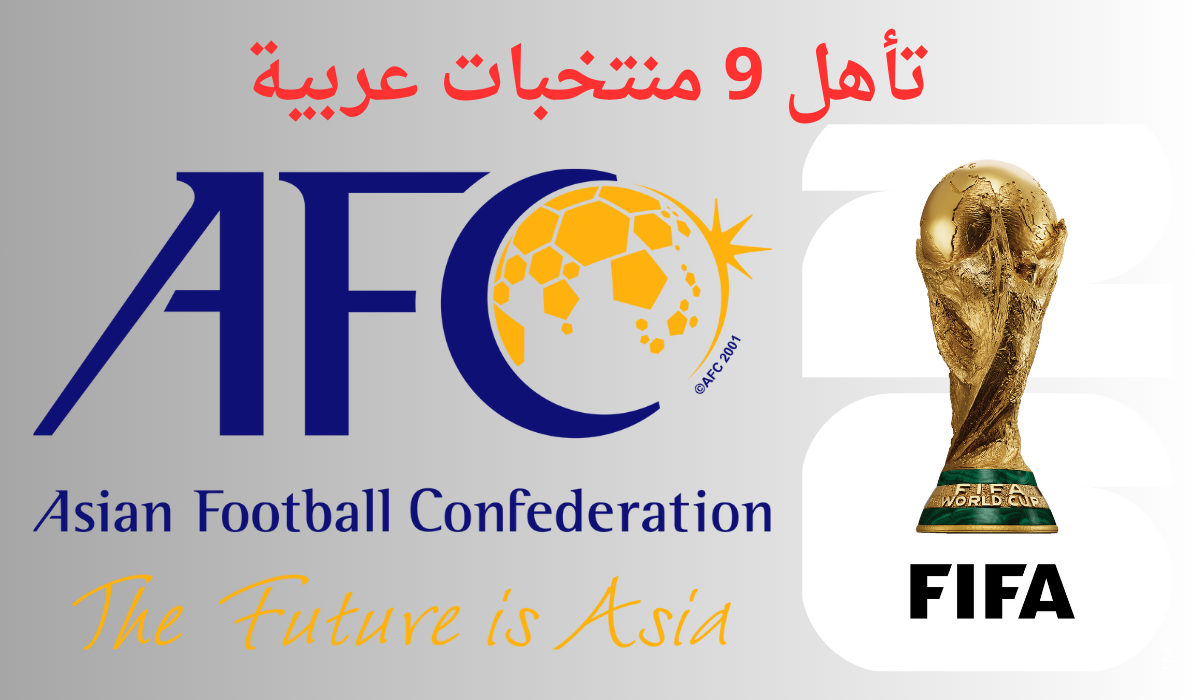 موعد قرعة كأس تصفيات أسيا 2026 الدور الثالث (1)