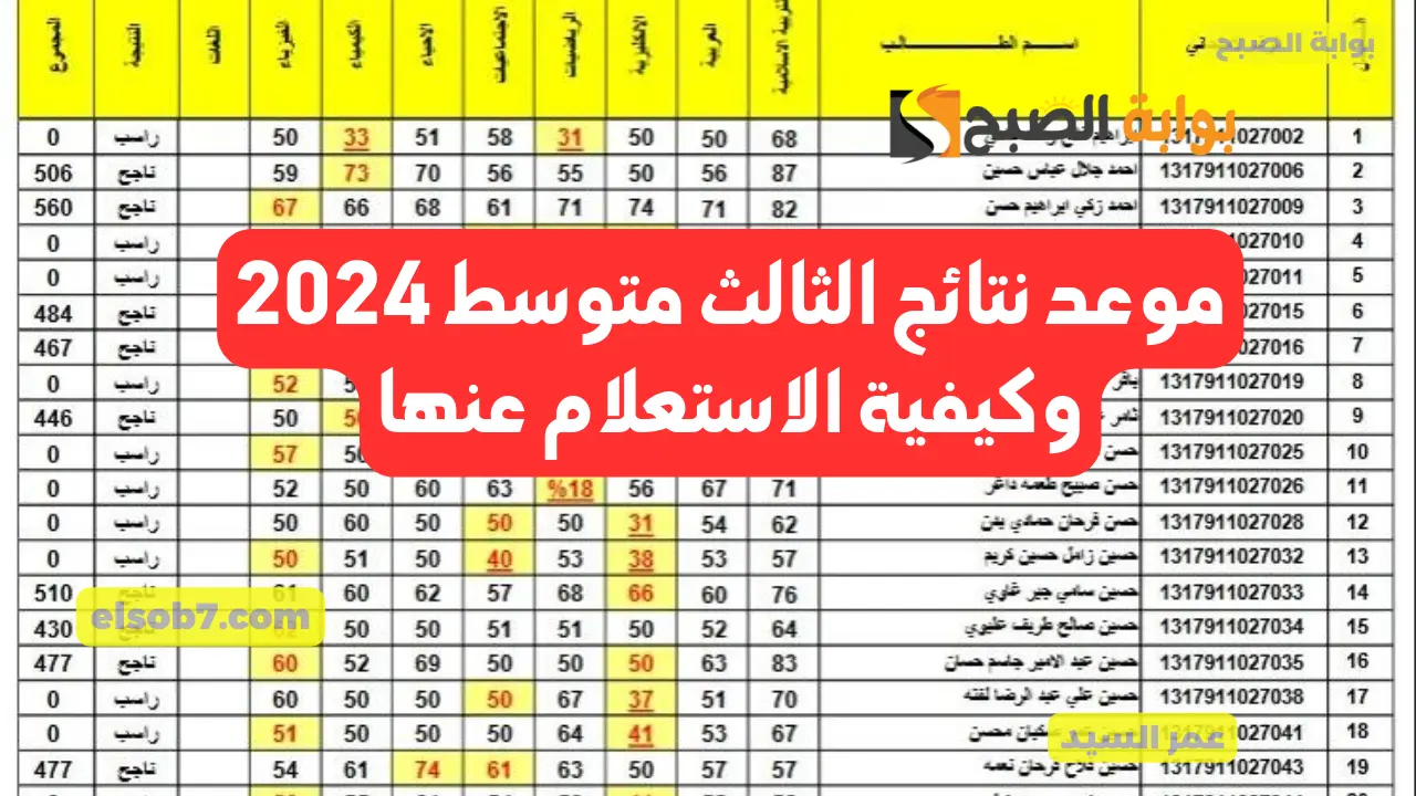 موعد نتائج الثالث متوسط 2024
